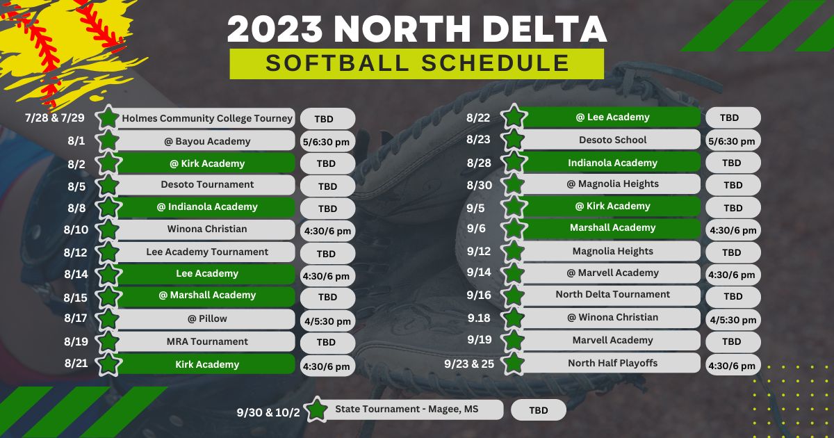 Softball North Delta School